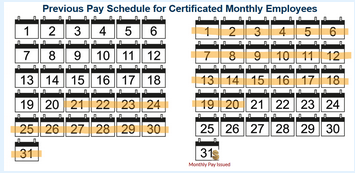 Calendar showing previous pay schedule for certificated monthly employees
