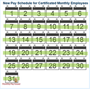 Calendar Showing New Pay Schedule for Certificated Monthly Employees