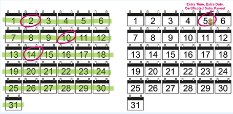 Calendar showing new extra time pay schedule