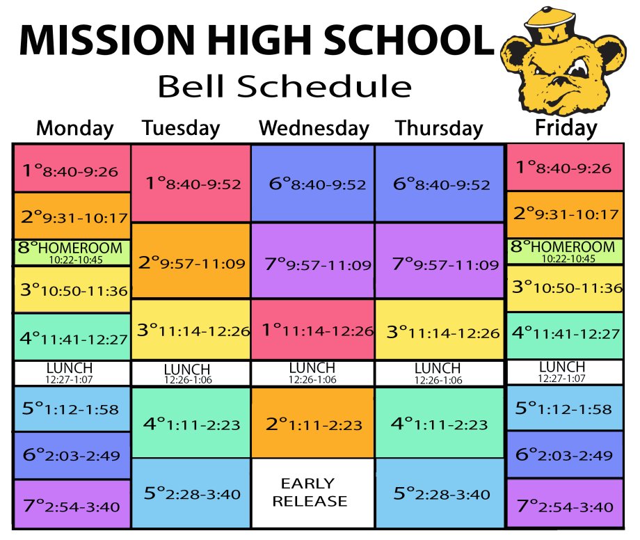 Mission High School Bell Schedule 2025-2026