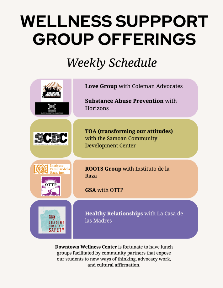 A graphic showing the logos of community partners.