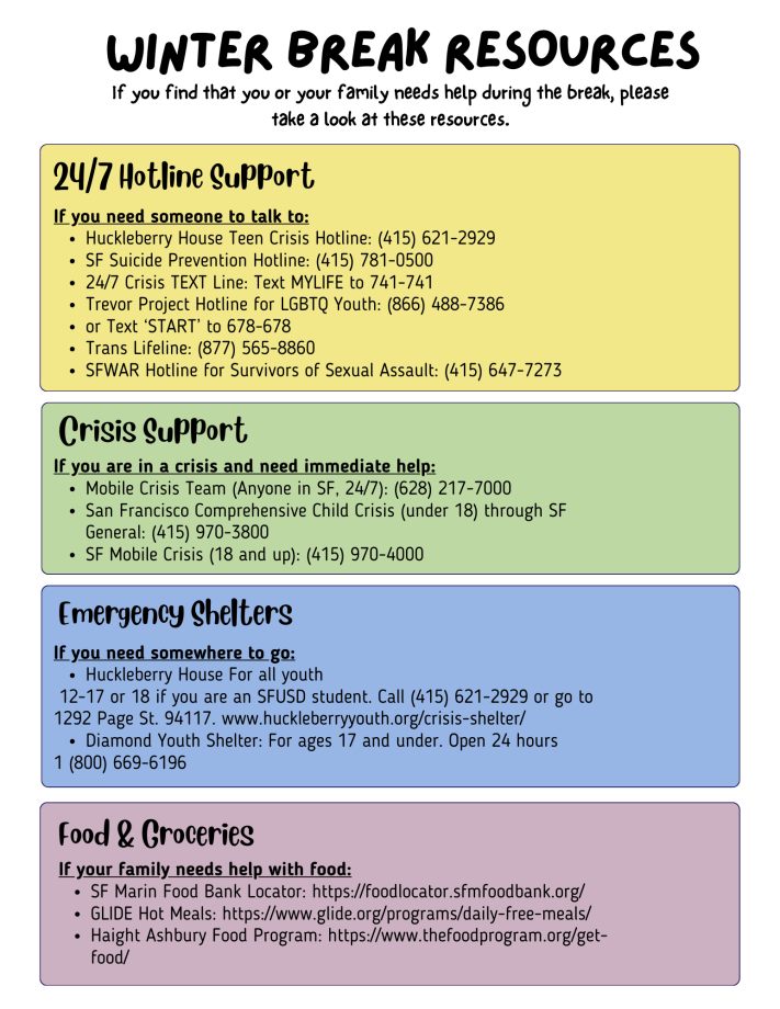 winter break resources