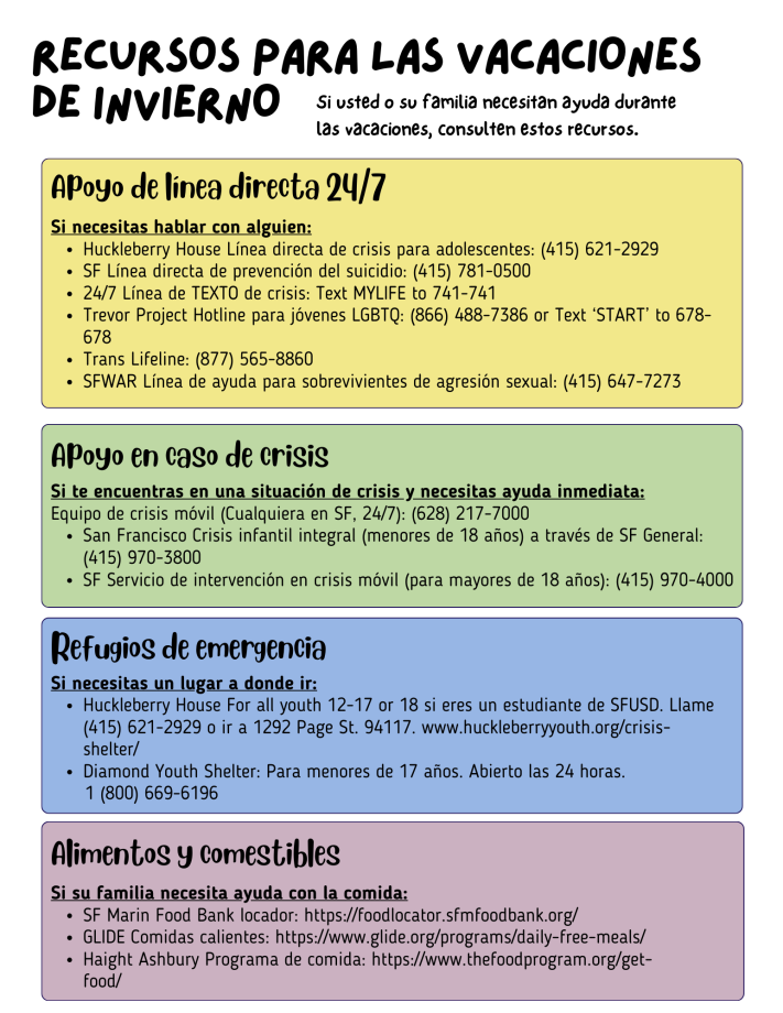 recursos para bienestar