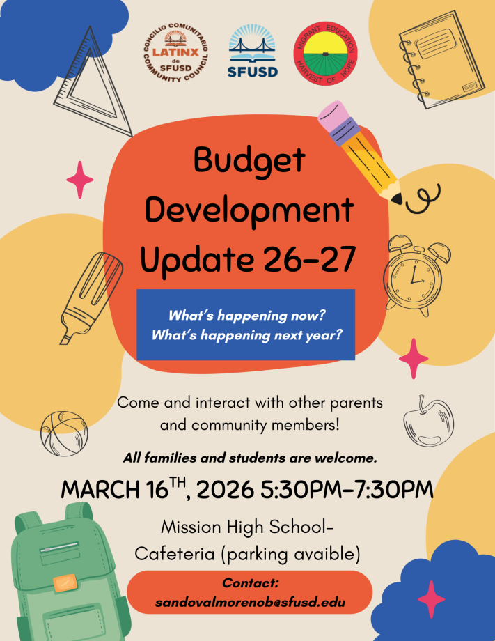 March 6th, 2026 Budget Development Meeting