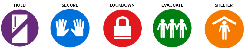 Emergency Preparedness & Standard Response Protocol