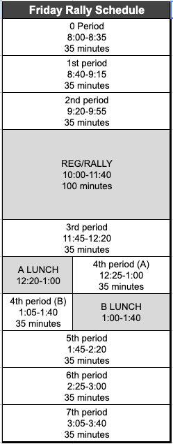 Lowell Friday Rally Schedule