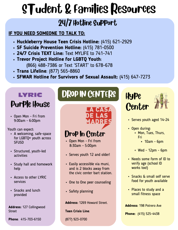 Student Resources 2025-2026