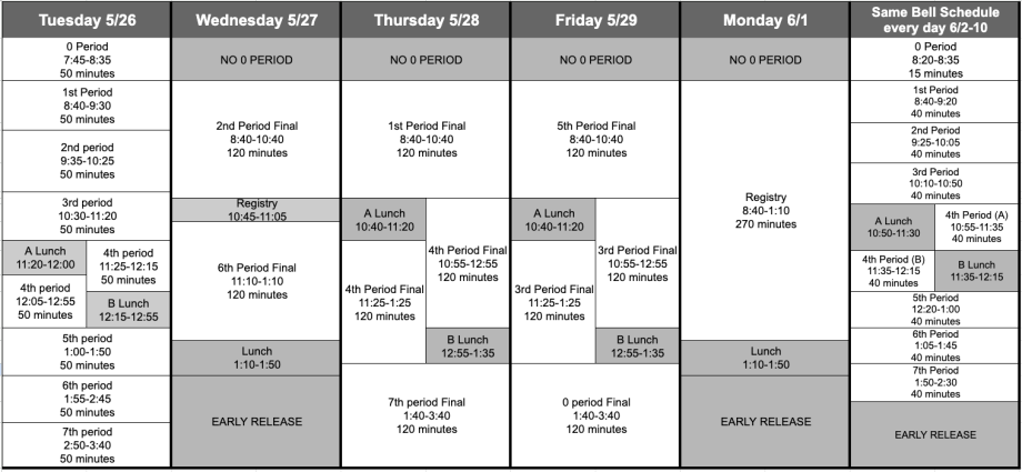 Lowell year end Bell Schedule