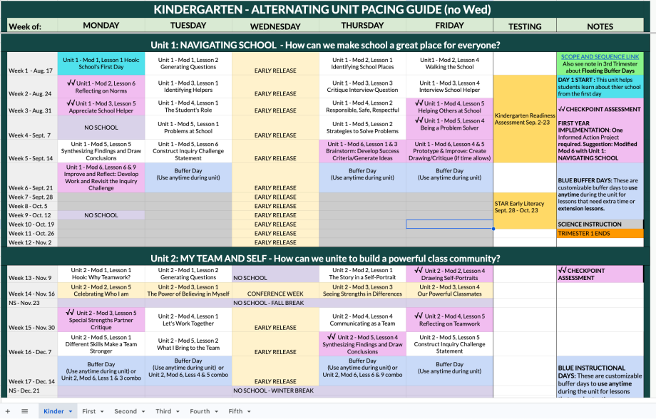 Unit Alternating Pacing Guide