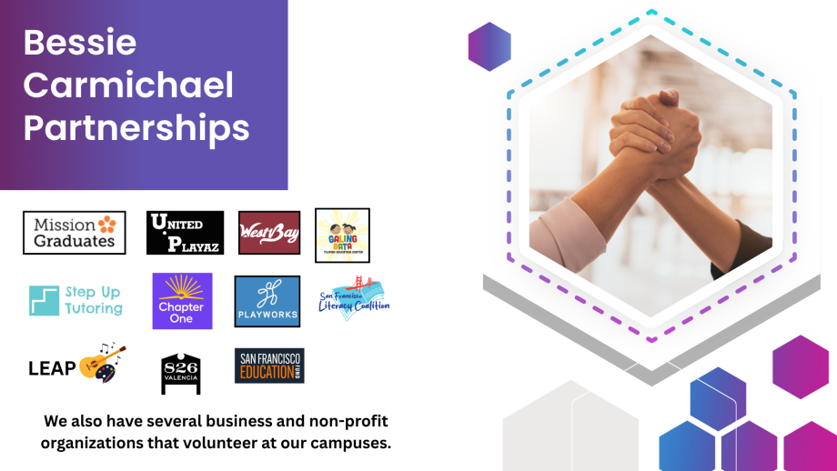 Bessie Carmichael Partnerships Logos and Information