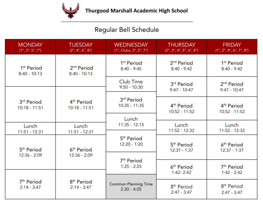 Daily Bell Schedule