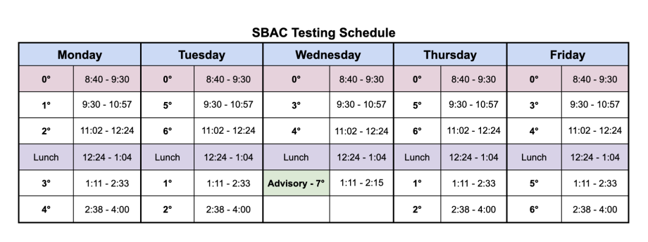 SBAC Bell Schedule