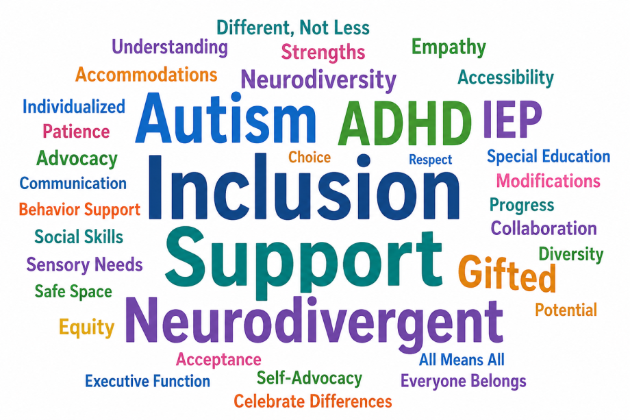 Word cloud with words that describe special education