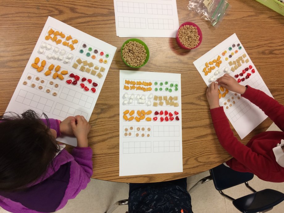 Students using objects like cereal and gummy bears to make groups of 10