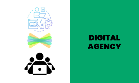 Seesaw Lesson Activities for Digital Agency