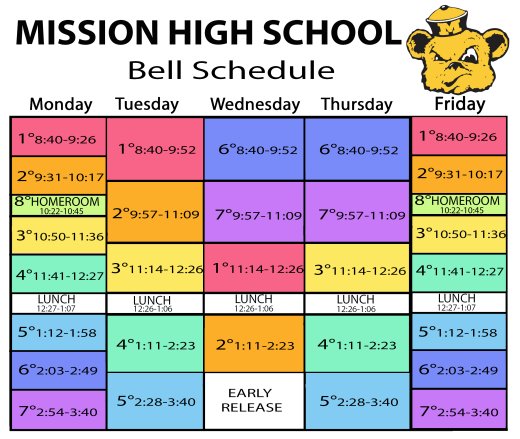 Mission High School Bell Schedule 2025-2026