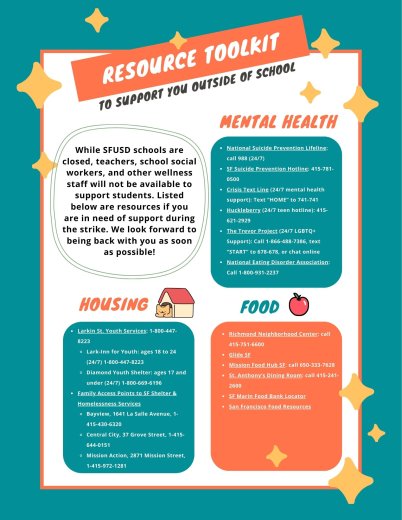 Academy Resource Toolkit