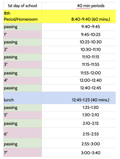 MHS First Week Bell Schedule