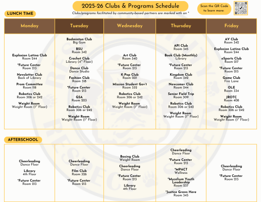 MHS Clubs