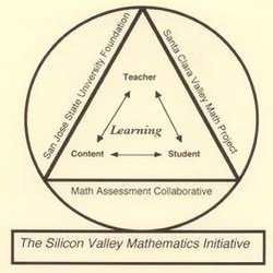 Silicon Valley Math Initiative logo