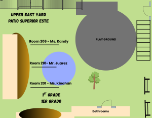 Upper east yard map at flynn