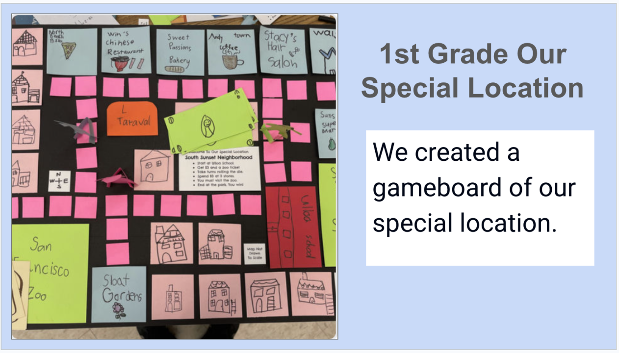 1st Grade -Our Special Location Project