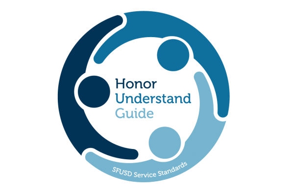 HUG Service Standards logo
