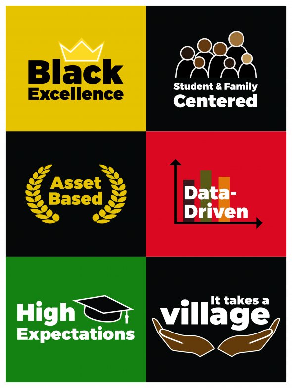 AAALI department core values