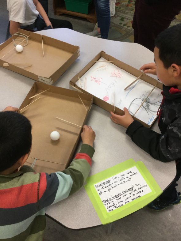 Elementary science | SFUSD