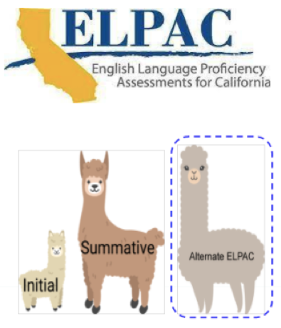 llamas for elpac test types