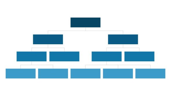 Generic empty org chart