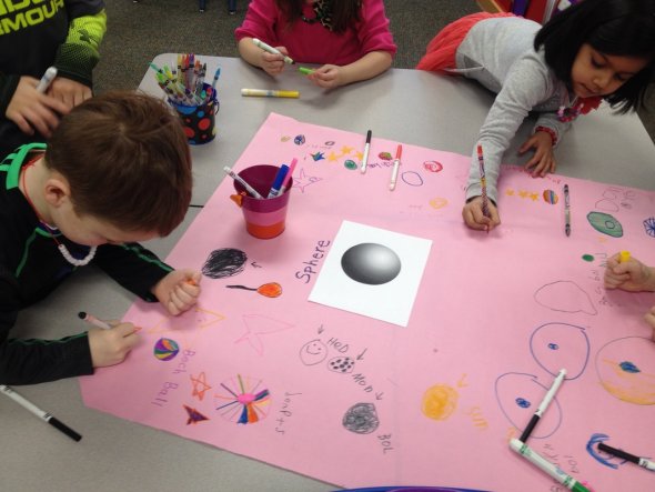 Kindergarten students recording their thinking about spheres on a large chart paper 