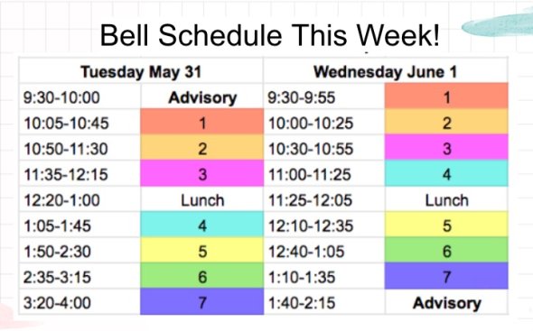 bell schedule - final 2 days