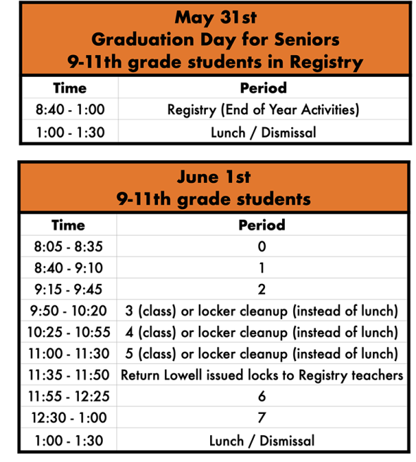 image of schedule for last 2 days of school