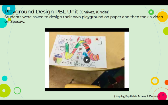 student work samples