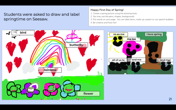 student work samples