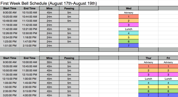 RMS first week bell schedule August 2022