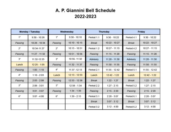 apg bell schedule