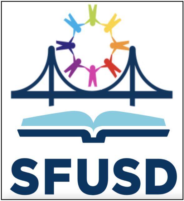 SFUSD 2022 Inclusion Resource Guide