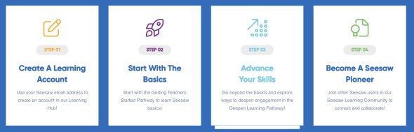 Seesaw Learning Pathway