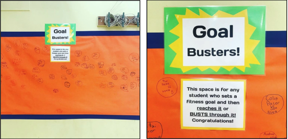 Interactive bulletin where students note when they reach a goal