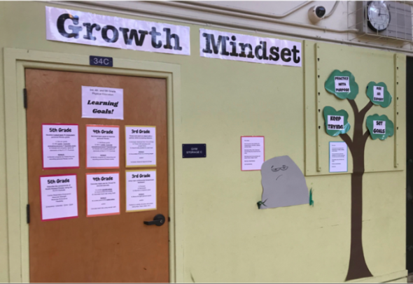 Bulletin board titled Growth Mindset and listing student goals by grade level