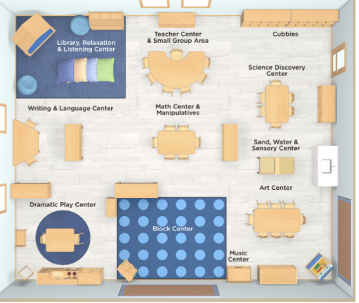 picture of PK layout