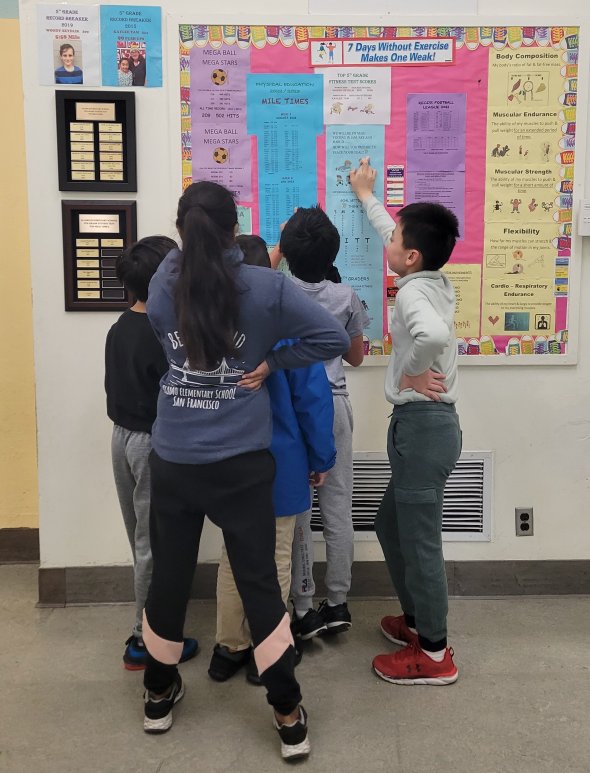 5th Grade PE Students setting and reflecting on goals.jpg