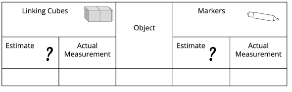 worksheet for students to record estimate and actual measurement of objects