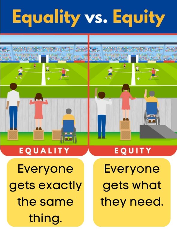 Equality vs. Equity Definition