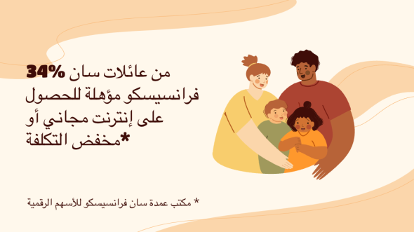 Picture of a family with the Arabic text, "34% من عائلات سان فرانسيسكو مؤهلة للحصول على إنترنت مجاني أو مخفض التكلفة"