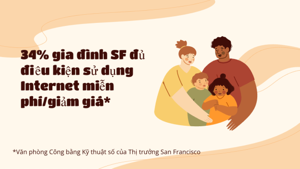 Picture of a family with the Vietnamese text, "34% gia đình SF đủ điều kiện sử dụng Internet miễn phí/giảm giá"