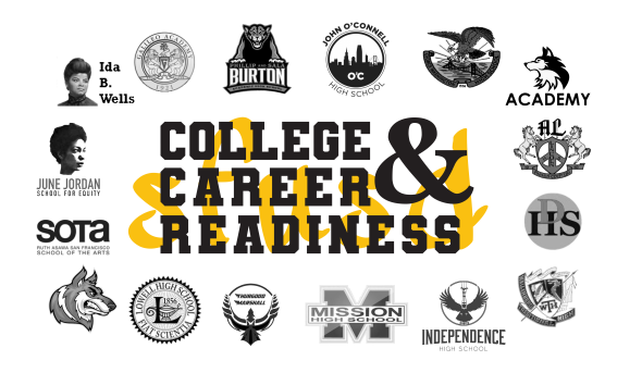 College and Career Readiness with School Logo