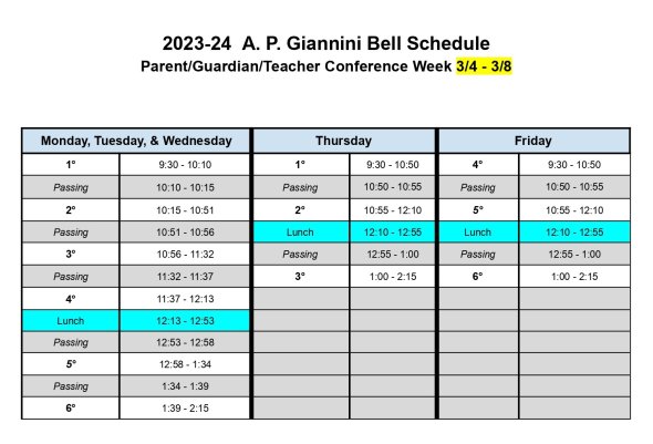 ptc schedule